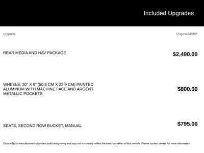 2021 Chevrolet Tahoe LT