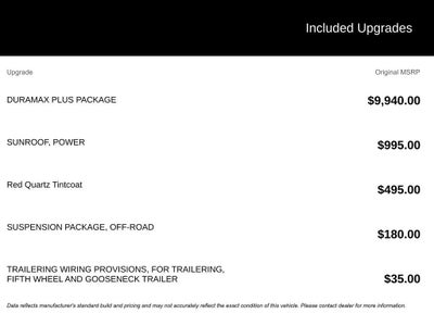 2018 GMC Sierra 2500 HD Denali