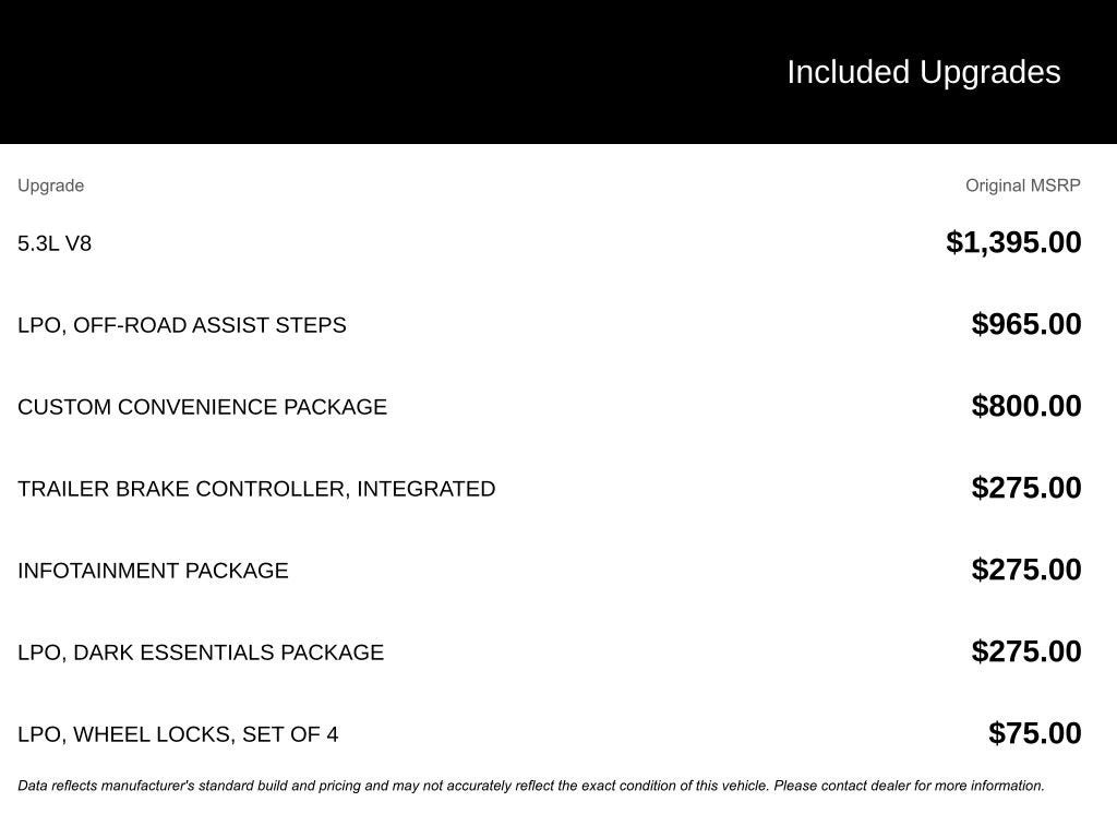 2020 Chevrolet Silverado 1500 Custom Trail Boss