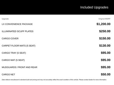 2016 Kia Sorento 2.4L LX