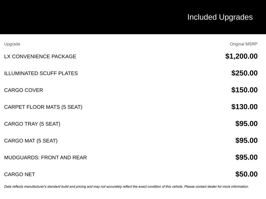 2016 Kia Sorento 2.4L LX
