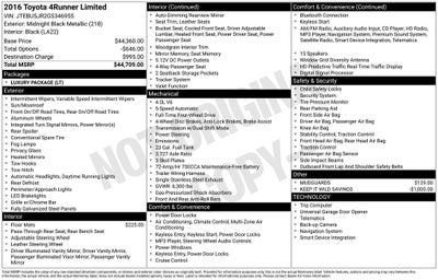 2016 Toyota 4Runner Limited