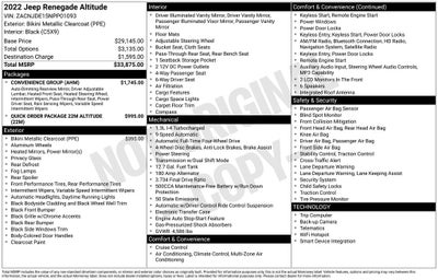 2022 Jeep Renegade Altitude