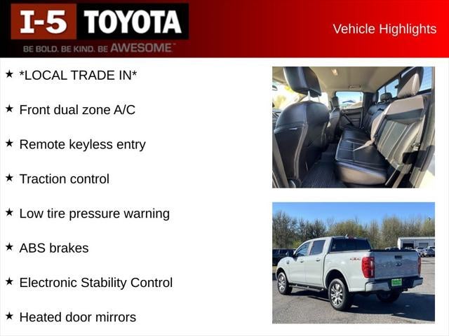 2021 Ford Ranger Lariat