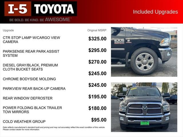 2016 RAM 2500 Big Horn