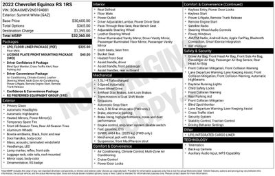 2022 Chevrolet Equinox RS