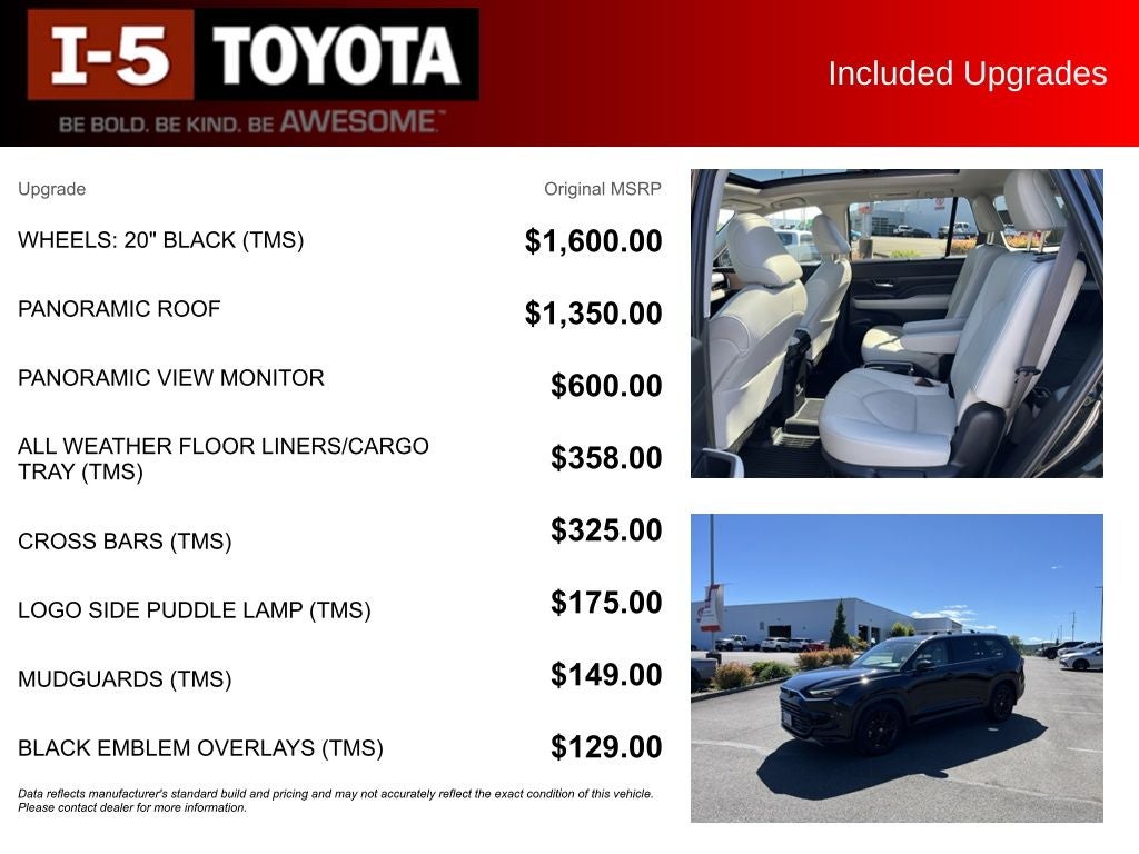 2024 Toyota Grand Highlander Limited