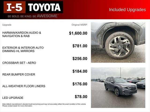 2025 Subaru Forester Limited