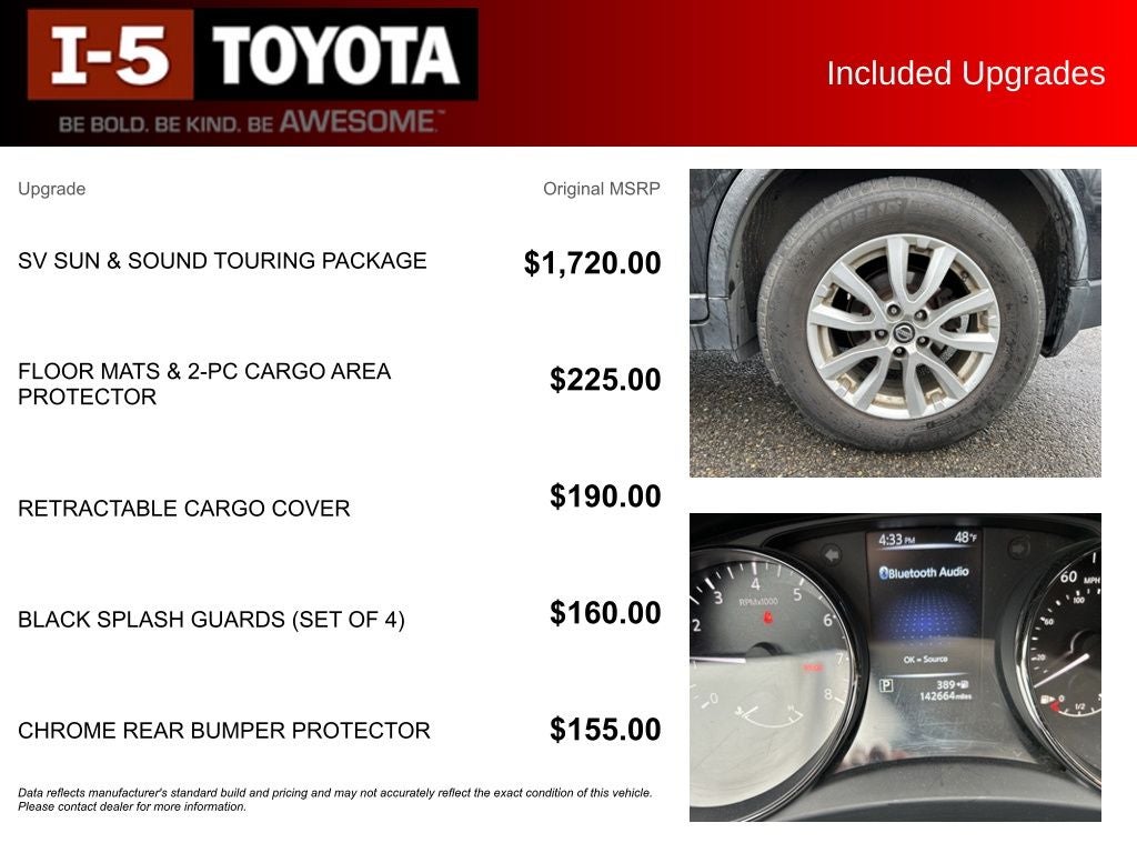 2017 Nissan Rogue SV