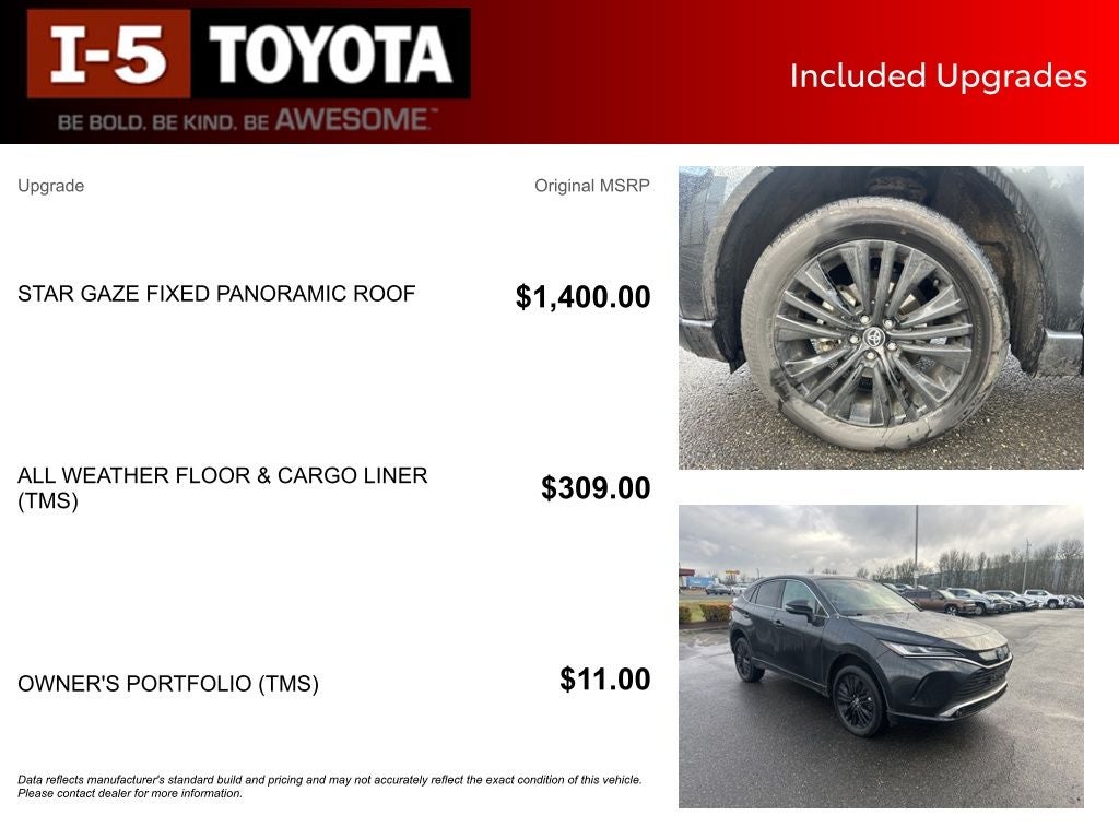 2024 Toyota Venza Nightshade