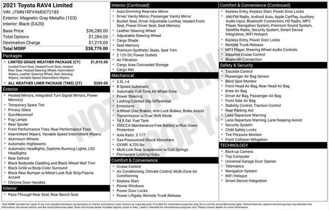 2021 Toyota RAV4 Limited