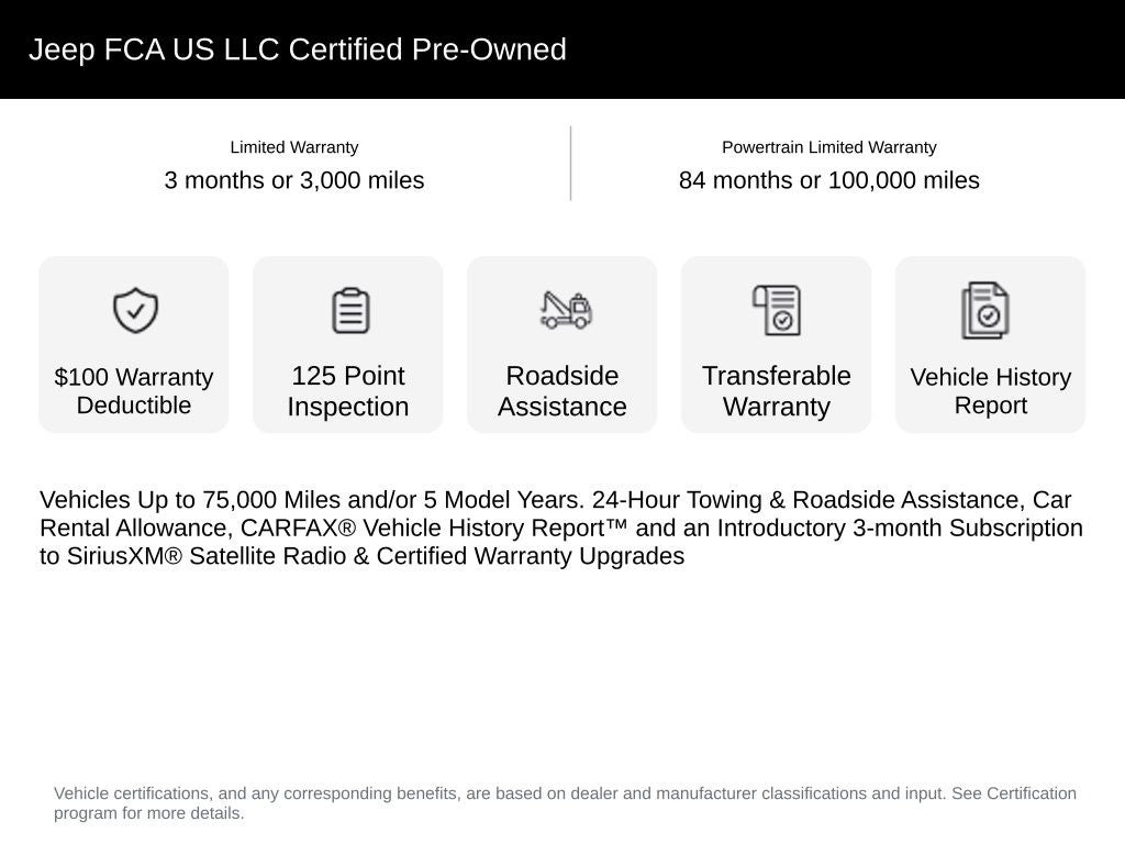 2022 Jeep Wrangler Unlimited Willys 4x4