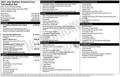 2021 Jeep Gladiator Overland 4x4