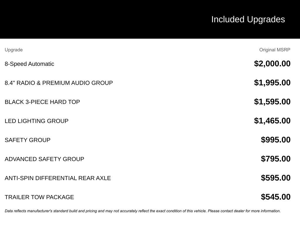 2021 Jeep Gladiator Overland 4x4