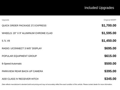 2017 RAM 1500 Express Quad Cab 4x4 6'4' Box