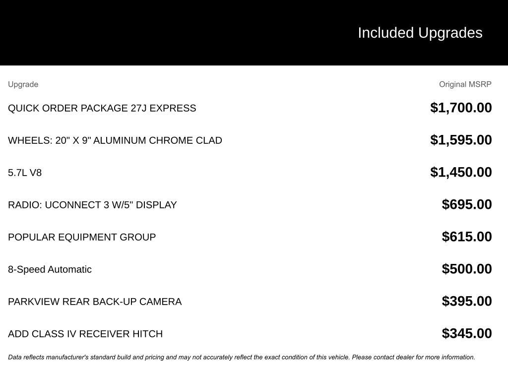 2017 RAM 1500 Express Quad Cab 4x4 6'4' Box