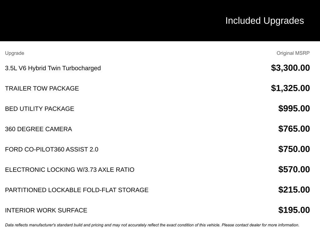 2023 Ford F-150 LARIAT