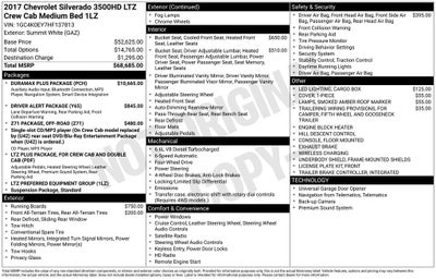 2017 Chevrolet Silverado 3500HD LTZ