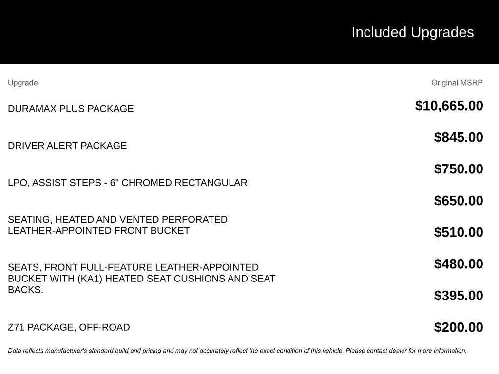 2017 Chevrolet Silverado 3500HD LTZ