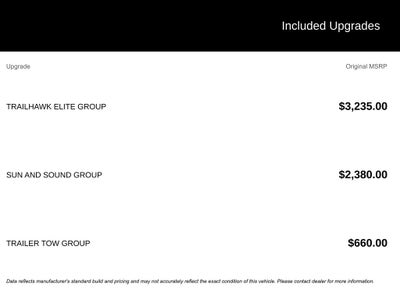 2022 Jeep Compass Trailhawk 4x4