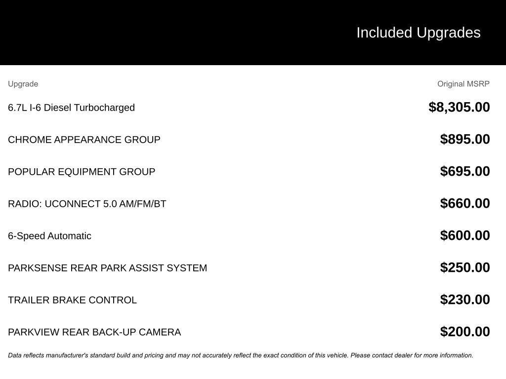 2015 RAM 2500 Tradesman