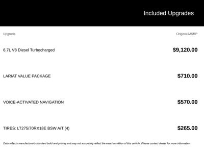 2019 Ford F-250SD Lariat