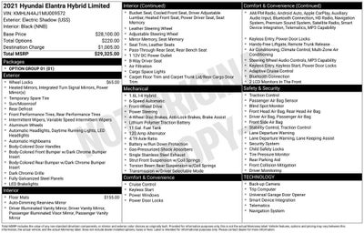 2021 Hyundai Elantra Hybrid Limited